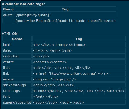 the list of HTML and BB codes available for use.